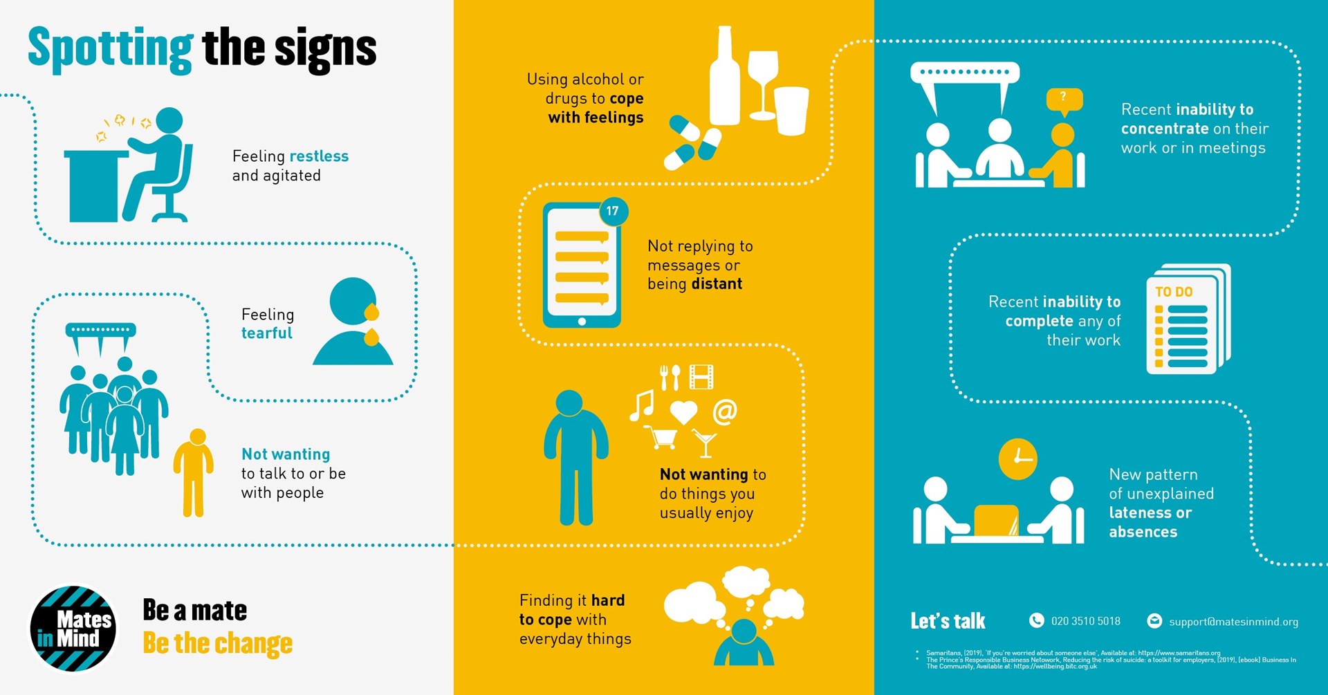 Matesin Mind Rtext Mates in Mind | Overview of our work | Mates in Mind